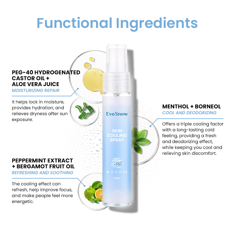 EvoSnow Skin Cooling Spray Quickly LowersTemperatureLong-Lasting Coolness Must-HaveforTravelandDates