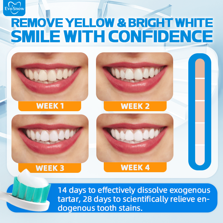 EvoSnow Probiotic Whitening Toothpaste Remove Teeth Stains and Yellowing Baking Soda Toothpast
