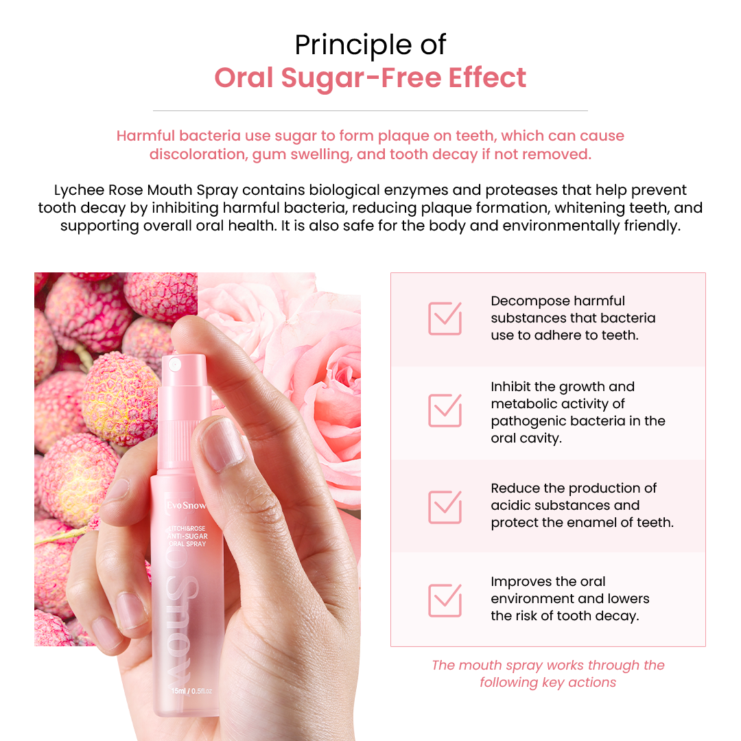 EvoSnow Litchi&Rose Sugar-Free  Mouth Spray Bad Breath Treatment Freshener Mouthwash
