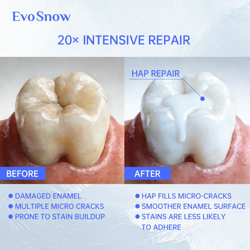 EvoSnow 10% HAP Toothpaste 100g Blueberry Mint | Enamel Repair, Whitening, Sensitivity Fresh Breath