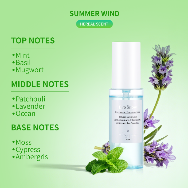 EvoSnow Deodorant | Antiperspirant |kili kili fied| Underarm Whitening |5in1  Functional Fragrance