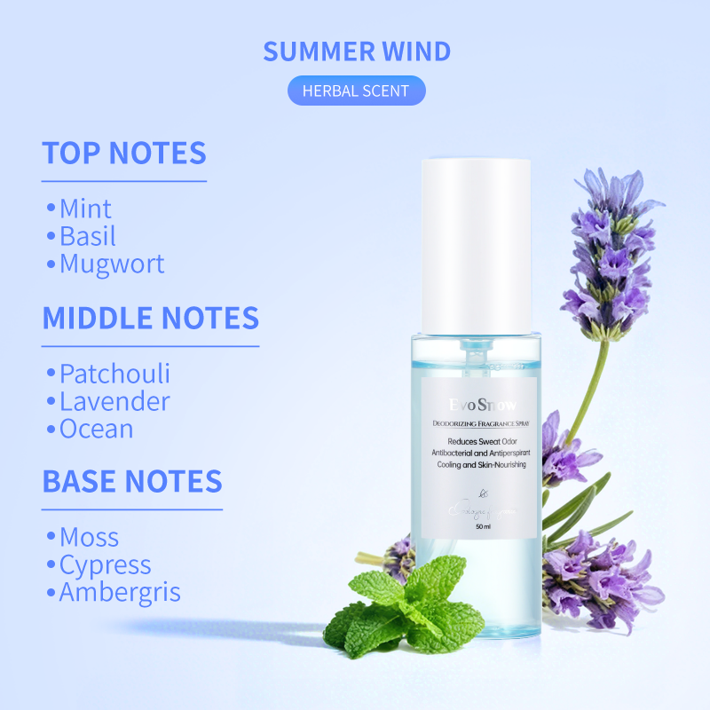 EvoSnow Deodorant | Antiperspirant |kili kili fied| Underarm Whitening | 5in1 Functional Fragrance