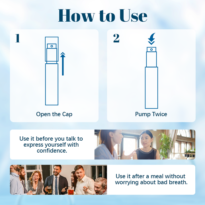 EvoSnow Lime Mouth Spray Breath Freshener Oral Spray Removal of Smoke Odor Bad Breath Treatmen