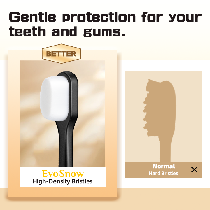 EvoSnow Premium Ten Thousand Bristles Toothbrush/Soft Bristles Eco-friendlySoft Fiber Nano Toothbrus