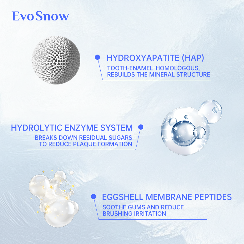 EvoSnow 10% HAP Toothpaste 100g Blueberry Mint | Enamel Repair, Whitening, Sensitivity Fresh Breath