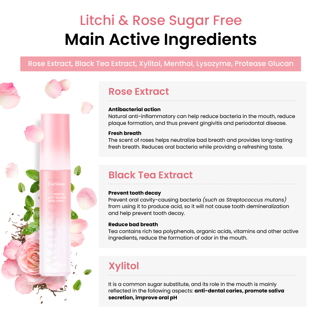 EvoSnow Litchi&Rose Sugar-Free  Mouth Spray Bad Breath Treatment Freshener Mouthwash
