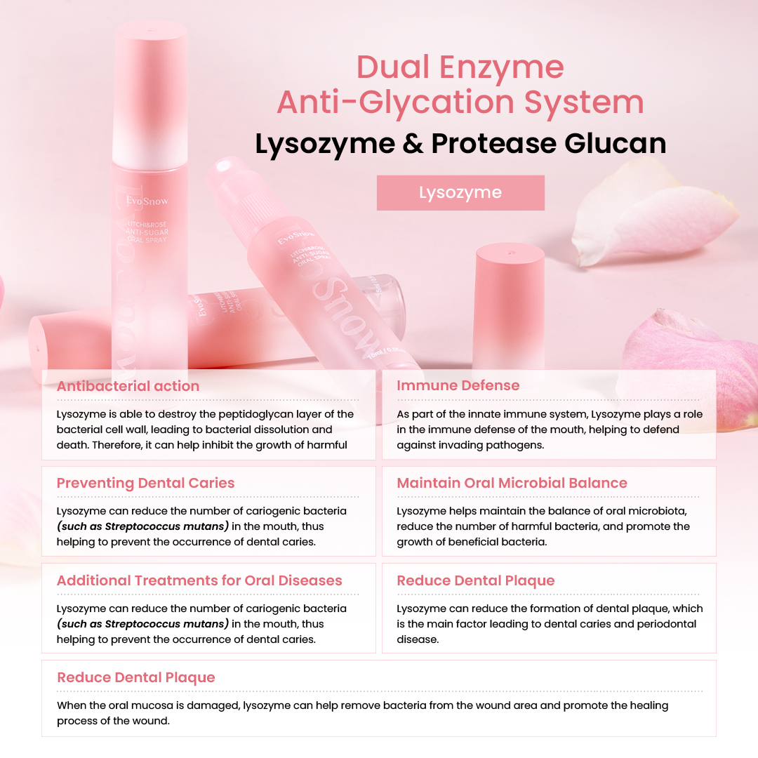 EvoSnow Litchi&Rose Sugar-Free  Mouth Spray Bad Breath Treatment Freshener Mouthwash