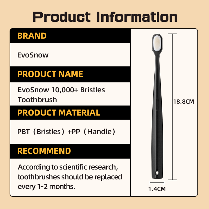 EvoSnow Premium Ten Thousand Bristles Toothbrush/Soft Bristles Eco-friendlySoft Fiber Nano Toothbrus